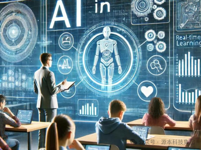 艾弗森贝博ballbet官网科技-本科生掌握大数据、云原生、AI-竞赛保研求职的“超车秘籍”来了！